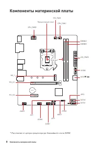 Страница 100