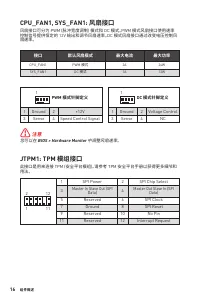 Страница 130