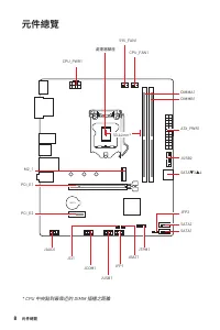 Страница 144