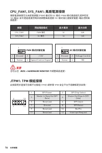 Страница 152