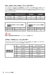 Страница 174