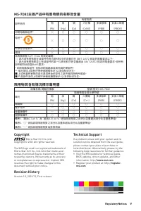 Страница 185