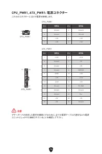 Страница 121