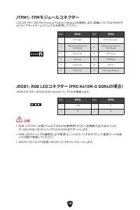 Страница 125