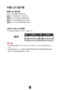 Страница 190