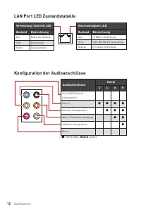 Страница 104