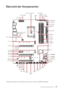 Страница 105