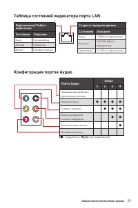 Страница 135