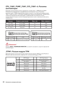 Страница 146