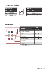 Страница 165