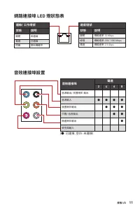 Страница 195