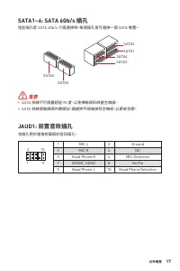 Страница 201