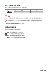 Страница 209