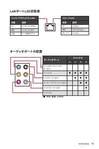 Страница 225