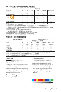 Страница 249