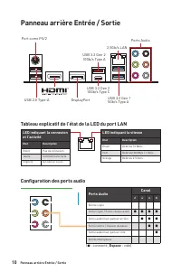 Страница 110