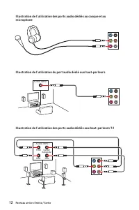 Страница 112