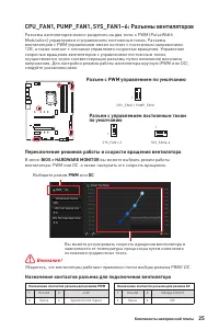 Страница 171