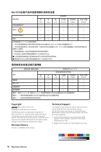 Страница 196