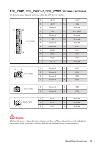 Страница 101