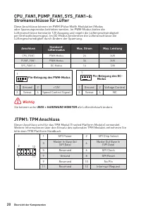Страница 104