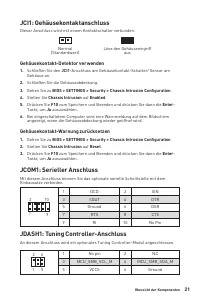 Страница 105