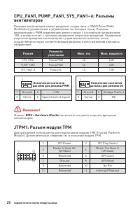Страница 132