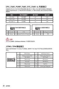 Страница 160