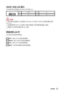 Страница 163