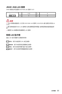 Страница 191