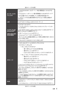 Страница 201