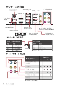 Страница 206