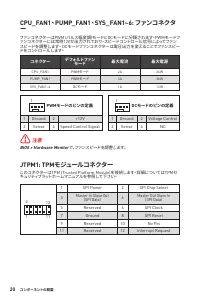 Страница 216