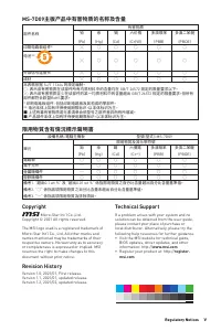 Страница 229