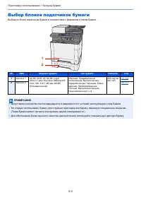 Страница 120