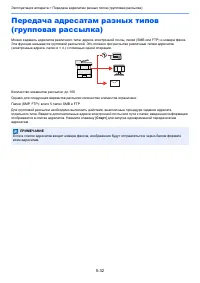 Страница 198