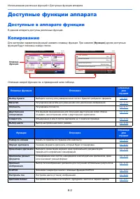 Страница 215