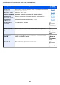 Страница 218