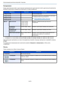 Страница 226