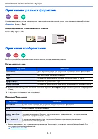Страница 232