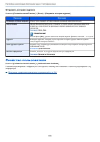 Страница 268