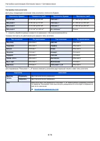 Страница 276