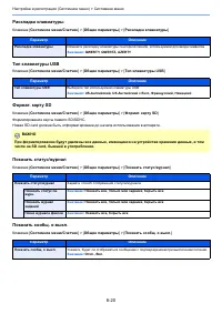 Страница 280