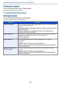 Страница 281