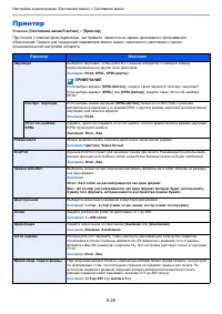 Страница 285