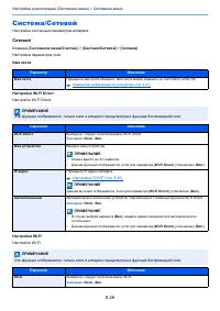 Страница 288