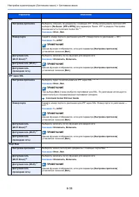 Страница 295