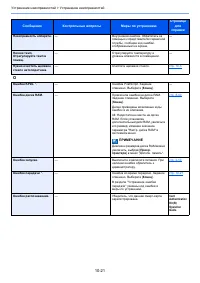 Страница 376