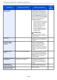 Страница 379