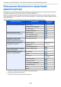 Страница 119